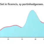 How do I track progress beyond the scale 1752500243